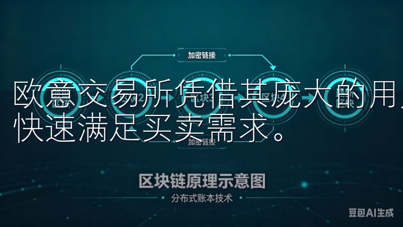 欧意交易所凭借其庞大的用户基础，提供了良好的流动性，能够快速满足买卖需求。