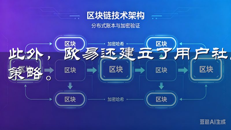 此外，欧易还建立了用户社区，用户可以在这里交流经验、分享策略。