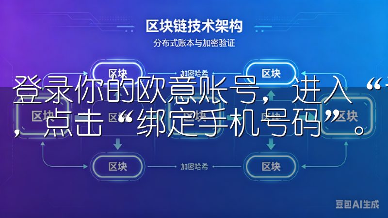 登录你的欧意账号，进入“设置”页面，找到“安全设置”选项，点击“绑定手机号码”。